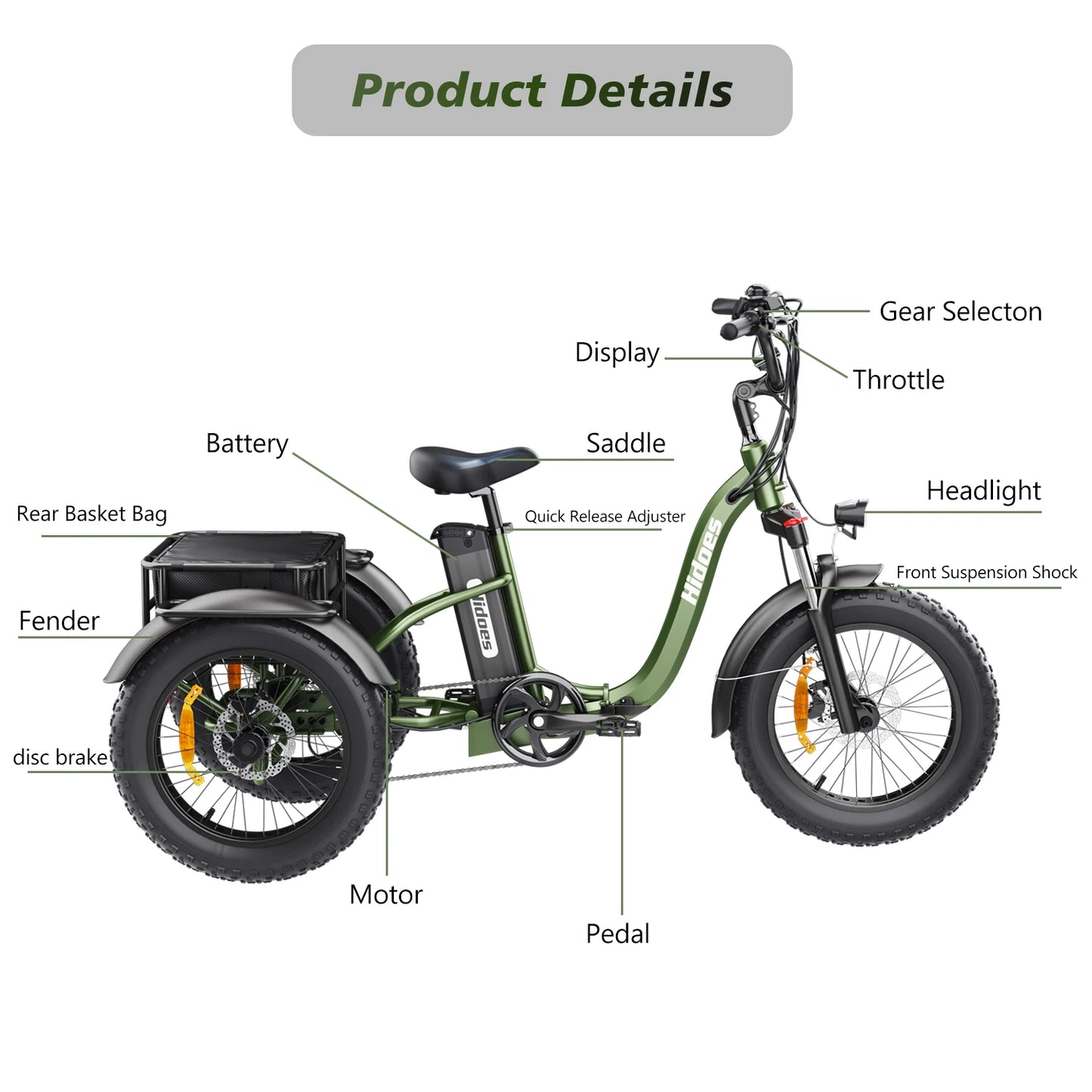 Electric Tricycle Foldable 750W Motor 48V20ah Lithium Battery Reversible Cargo Etrike All-terrain 20*4.0 Fat Tire Electric Trike