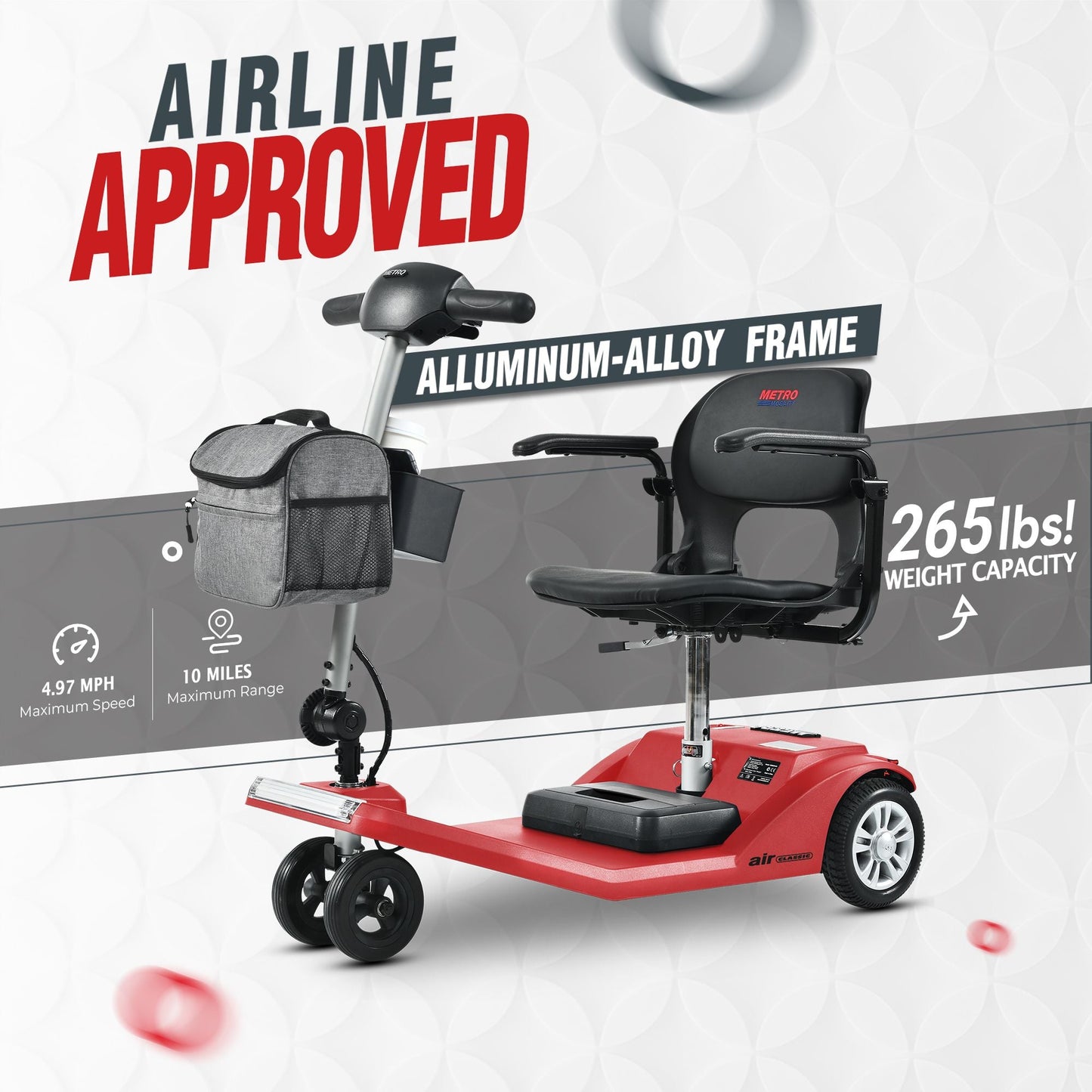Metro Mobility Scooters, Super Lightweight Foldable Electric Mobility Scooter for Adults and Seniors, Aluminum Frame 33lbs Only Airline Approved with Detachable Lithium Battery - Rider Smarts
