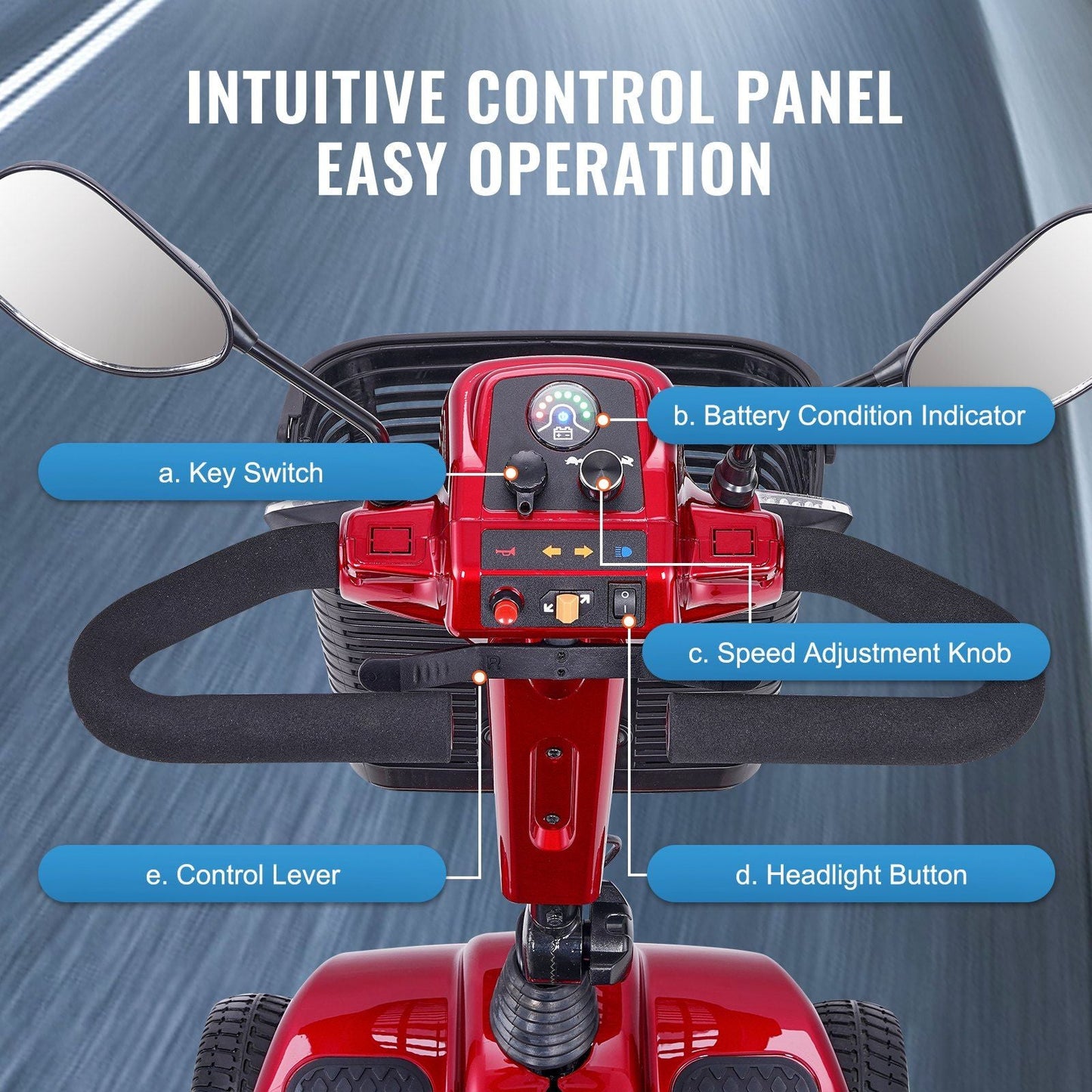 VEVOR Heavy-Duty 4 Wheel Mobility Scooter for Seniors 12 Mile Long Range 265LBS - Rider Smarts