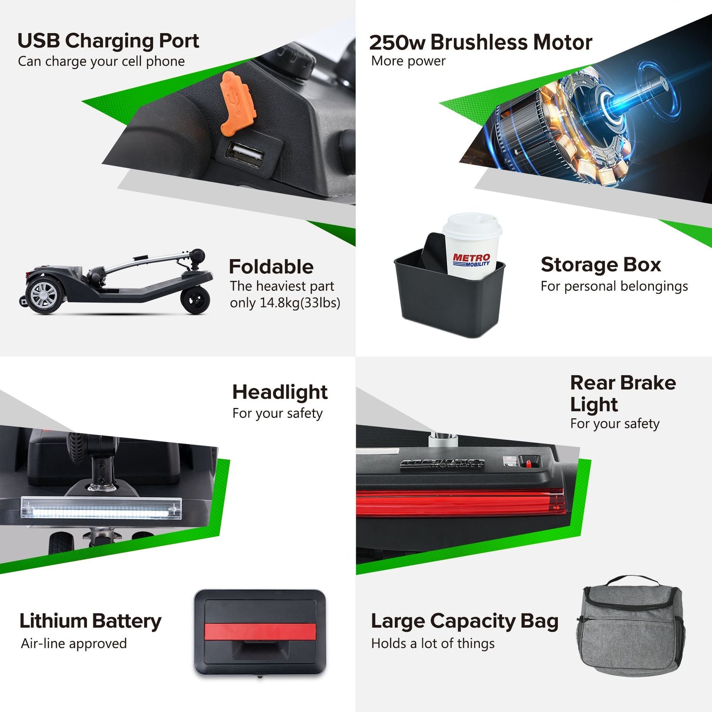 Metro Mobility Scooters, Super Lightweight Foldable Electric Mobility Scooter for Adults and Seniors, Aluminum Frame 33lbs Only Airline Approved with Detachable Lithium Battery - Rider Smarts