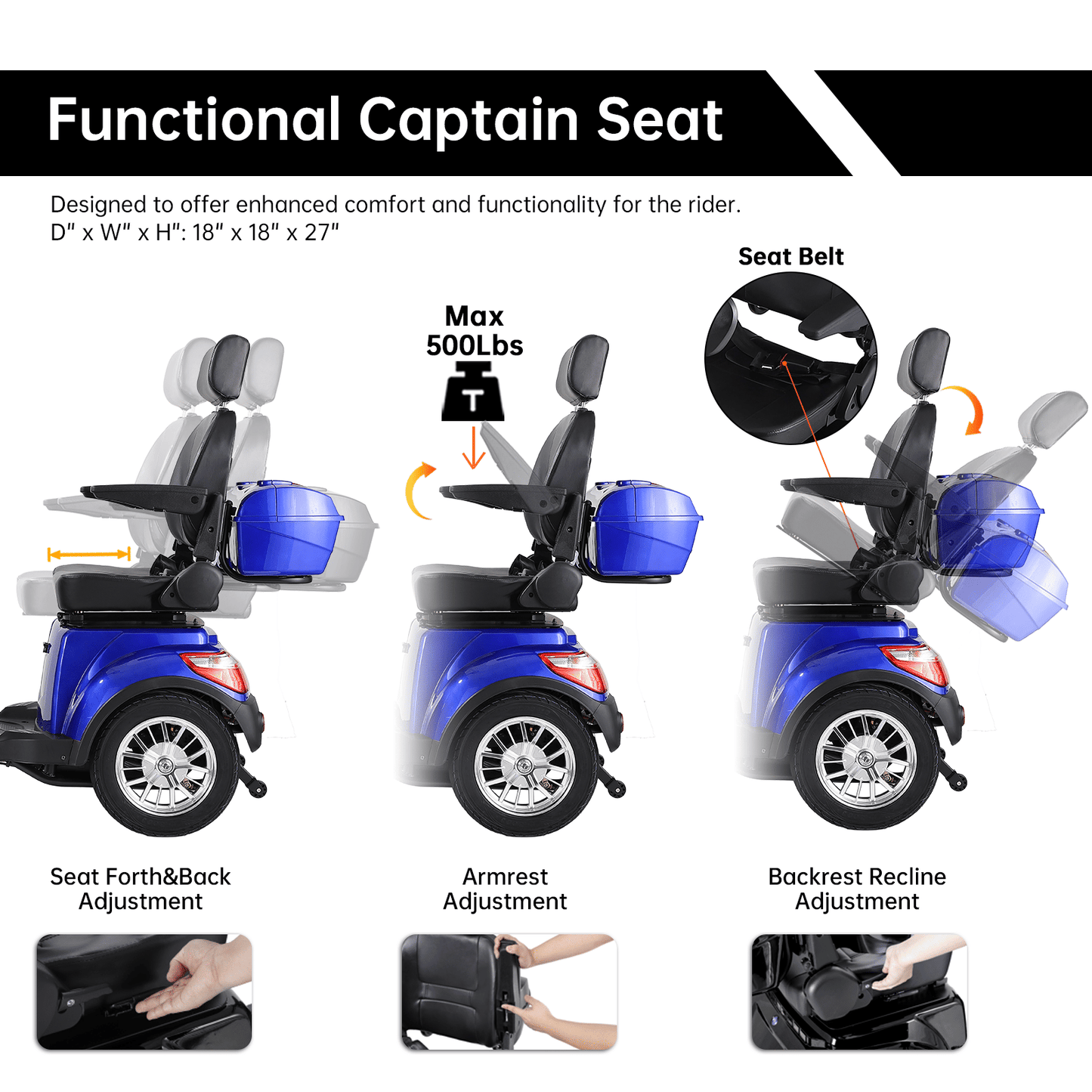 XL3D4L Electric Mobility Recreational Travel Scooter for Adults,Mobility Scooters for Seniors, 4 Wheel Powered Mobility Scooters, - Rider Smarts