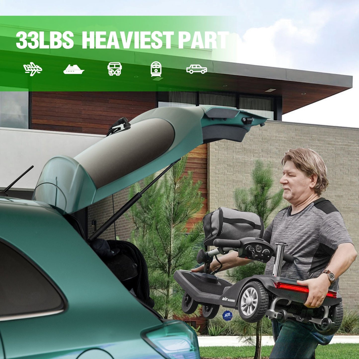 Metro Mobility Scooters, Super Lightweight Foldable Electric Mobility Scooter for Adults and Seniors, Aluminum Frame 33lbs Only Airline Approved with Detachable Lithium Battery - Rider Smarts