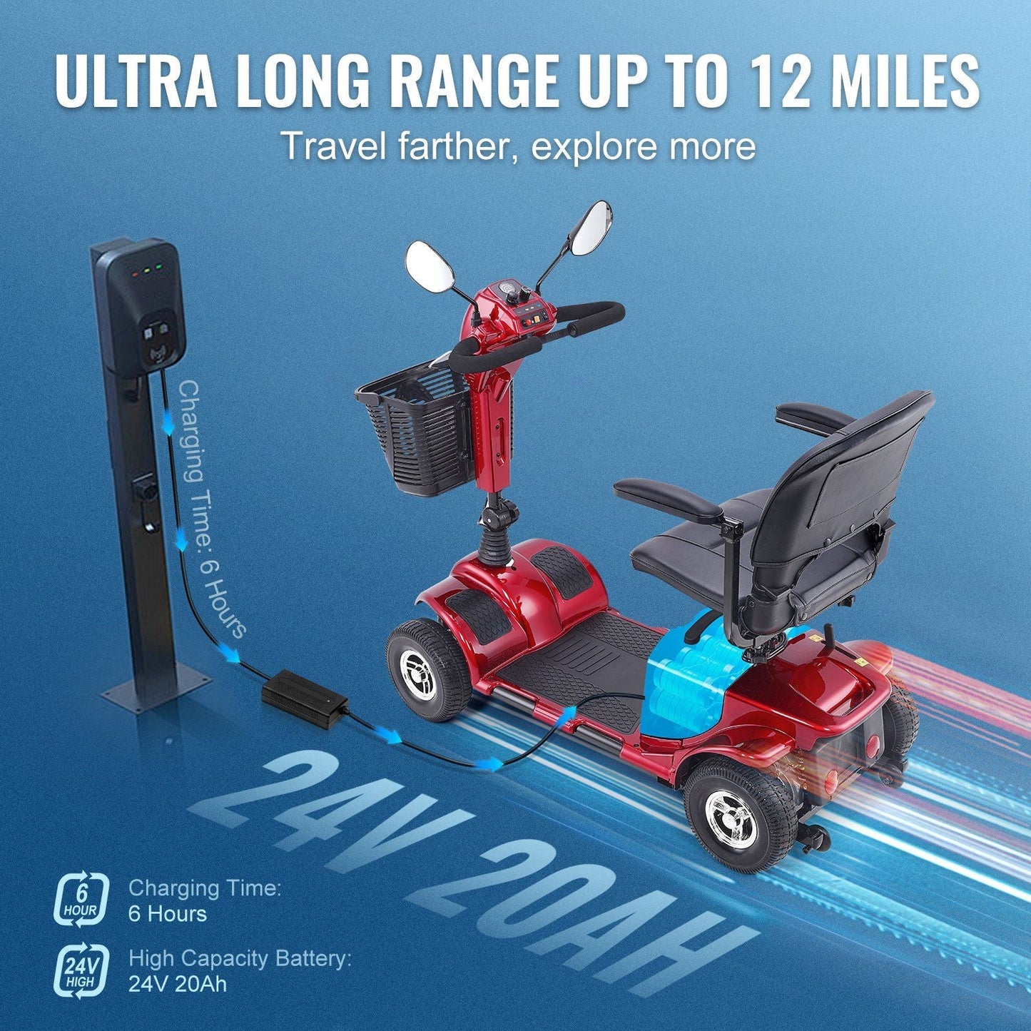 VEVOR Heavy-Duty 4 Wheel Mobility Scooter for Seniors 12 Mile Long Range 265LBS - Rider Smarts