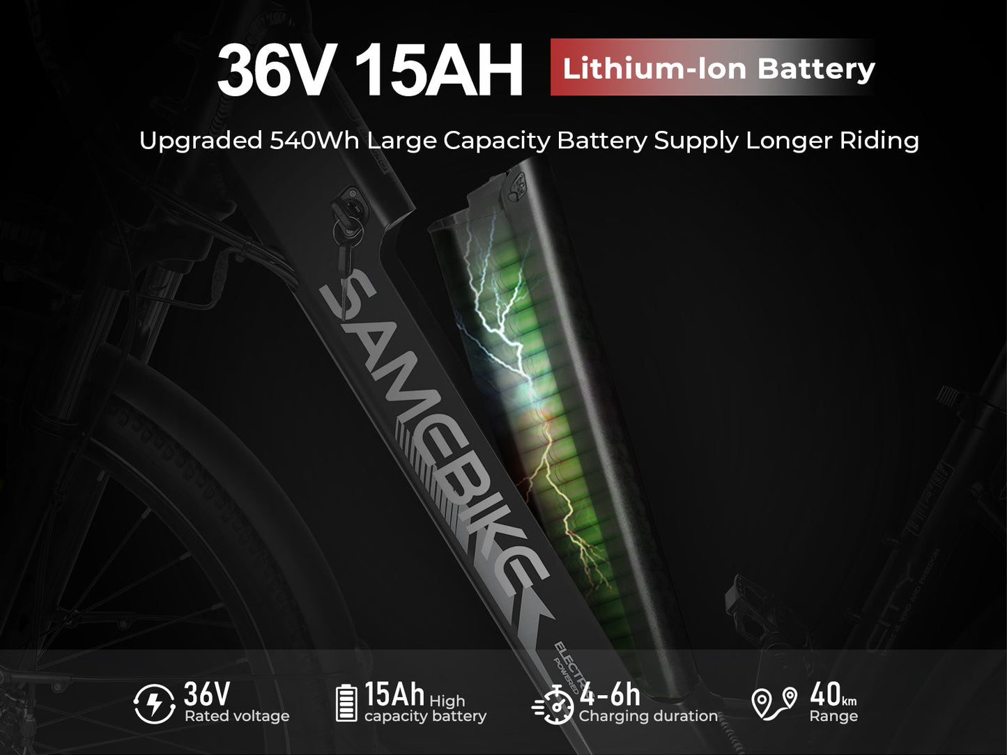 SAMEBIKE RS-A01 Pro-T Urban Electric Bicycle – 36V 15Ah Battery, 90 km / 56 mi Range, Dual Suspension, 7-Speed Shimano
