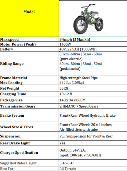 1400W Motor 7-Speed Fat Tire Off-Road Electric Bike - Conquer Any Terrain with Ease